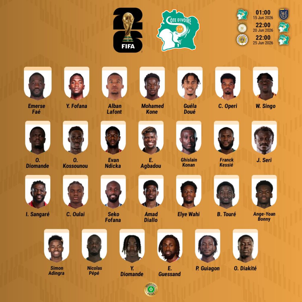 cote d'ivoire liste