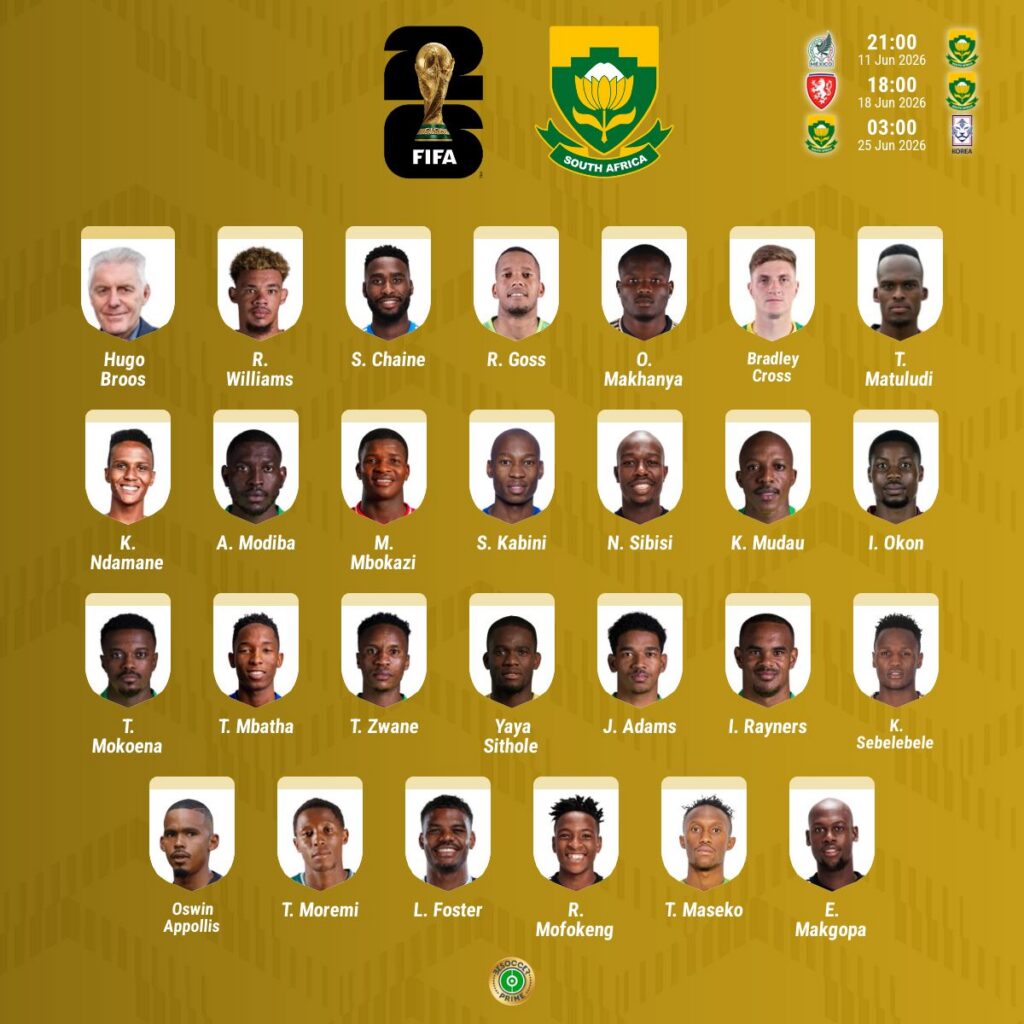 south african liste