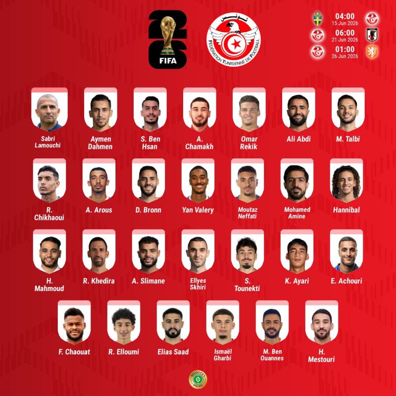 tunisie liste